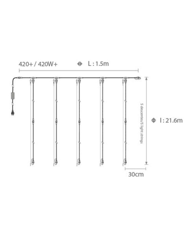 Diagram over en lyskæde med dimensionerne 1,5 meter i længde og 21,6 meter i højde, med fem vertikale sektioner med LED-lys, ideel til udendørs dekorative belysningsinstallationer.