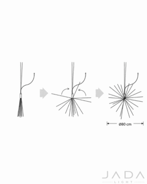 Stregtegning af Star-burst.