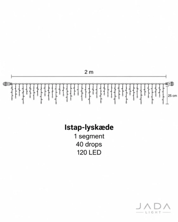 Kompakt istaplyskæde med lave istapper og mange LED